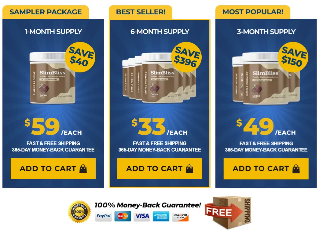 SlimBliss Pricing Table